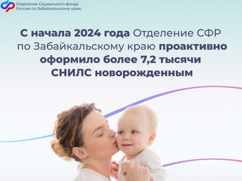 С начала 2024 года Отделение СФР по Забайкальскому краю проактивно оформило более 7,2 тысячи СНИЛС новорожденным