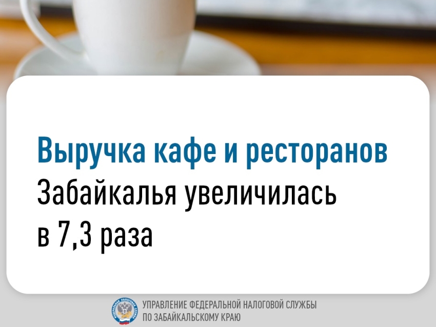 Выручка кафе и ресторанов Забайкалья увеличилась в 7,3 раза