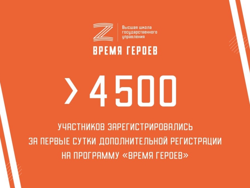 ​Началась дополнительная регистрация на второй поток программы «Время героев», который стартовал 15 ноября.