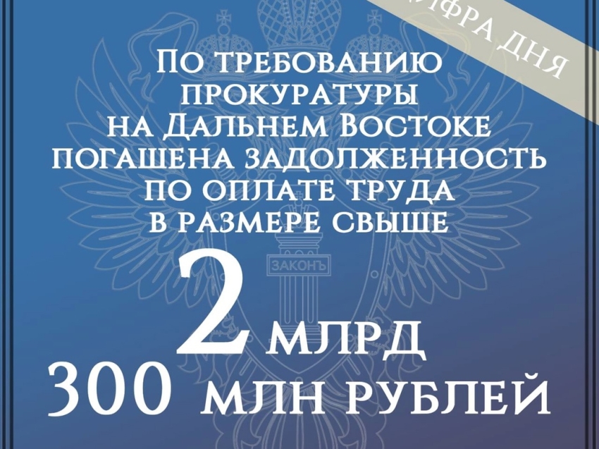 По требованию прокуратуры на Дальнем Востоке погашена задолженность по оплате труда в размере свыше 2,3 миллиарда рублей