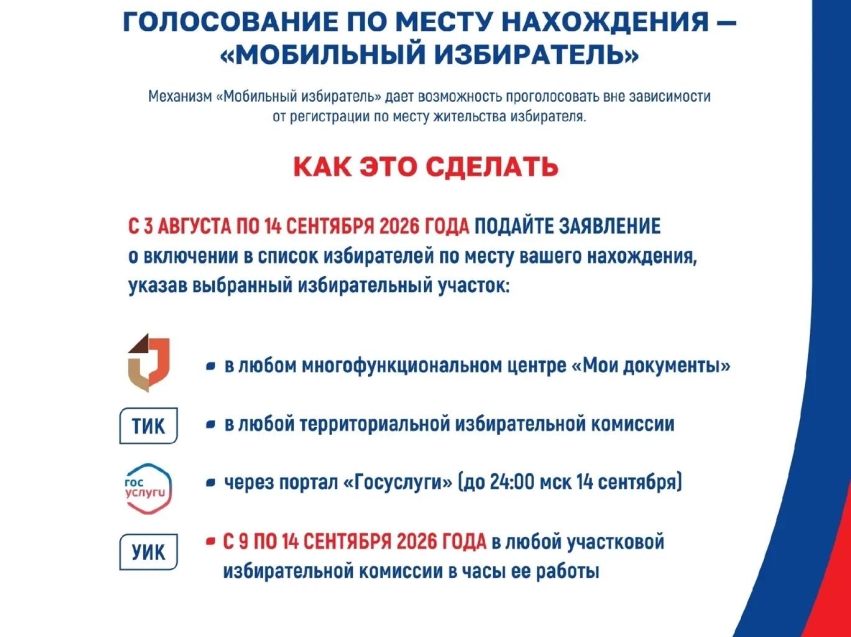 ПРИЁМ ЗАЯВЛЕНИЙ ПО ПРОГРАММЕ «МОБИЛЬНЫЙ ИЗБИРАТЕЛЬ»