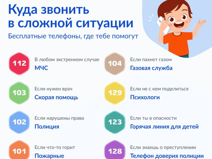 Куда звонить в сложной ситуации