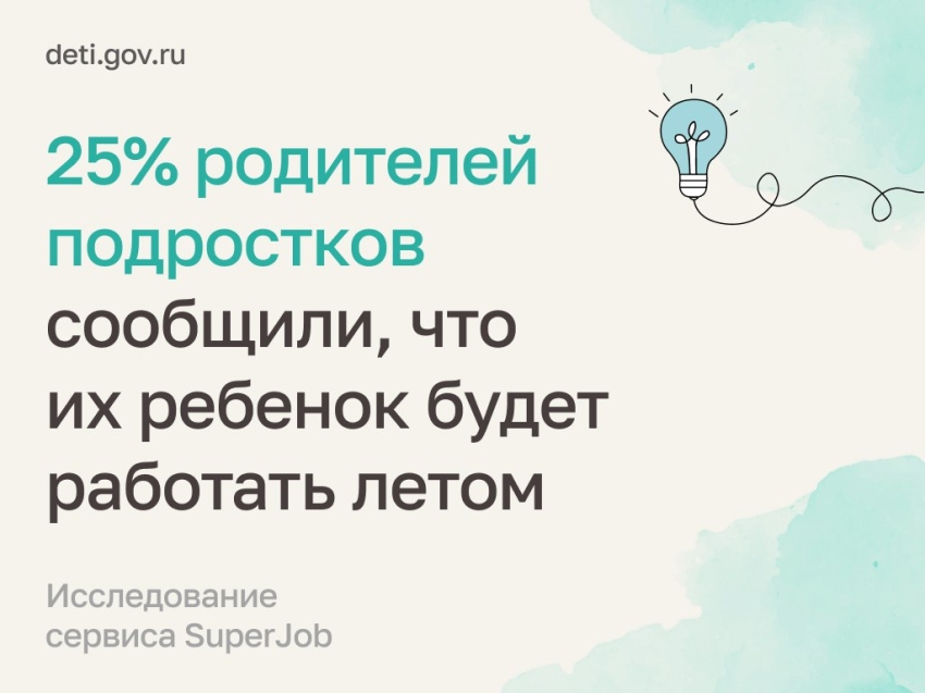 Каждый четвёртый родитель подростка 14-17 лет рассказал, что его ребёнок планирует подрабатывать летом. Наиболее популярные варианты — продавец, курьер, помощник вожатого, следует из материалов сервиса SuperJob (https://www.superjob.ru/research/articles/115328/o-tom/).