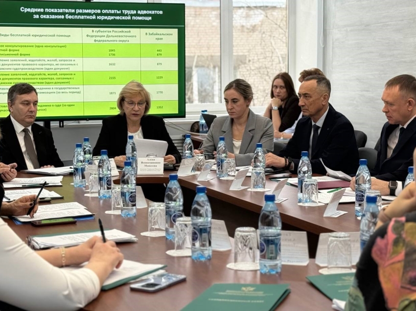 Уполномоченном по правам человека принял участие в работе Координационного совете при Управлении Министерства юстиции России по Забайкальскому краю