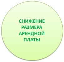 Снижение размера арендной платы за землю - необходимая мера поддержки