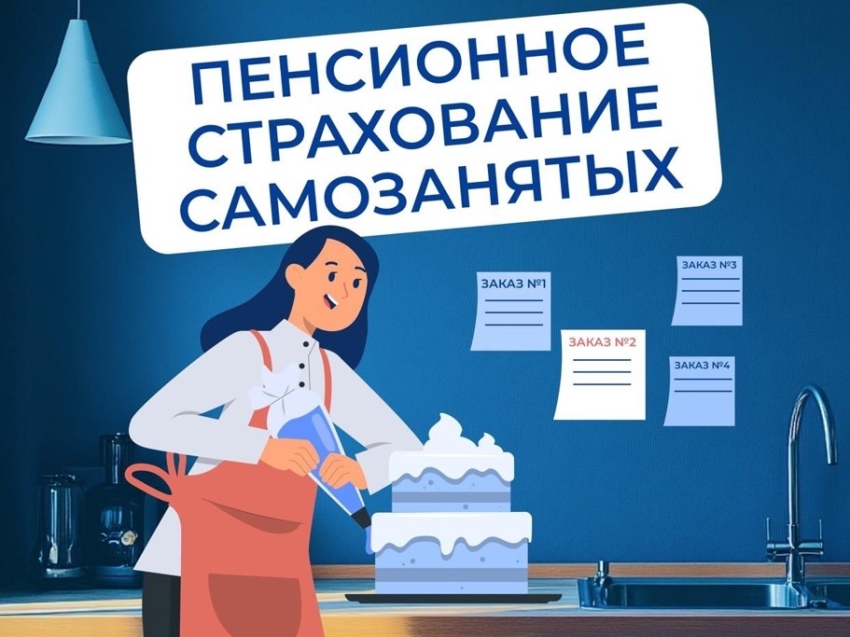 Пенсионное и социальное страхование индивидуальных предпринимателей и самозанятых граждан