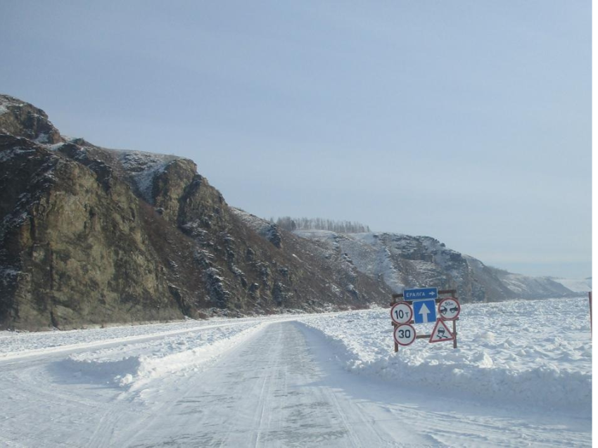 Верхние куларки фото