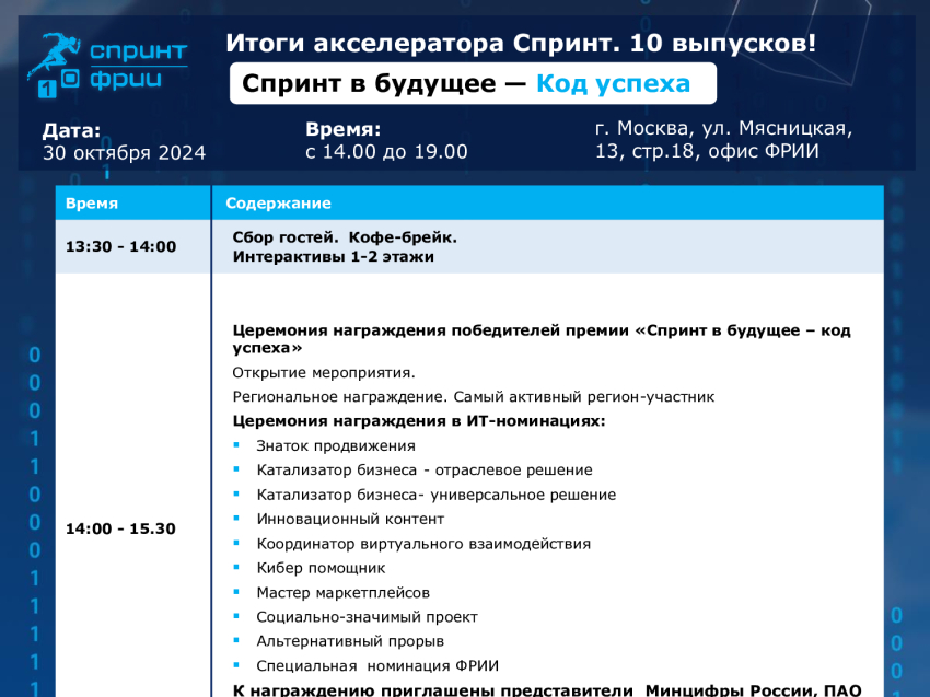 ФРИИ назовет лучшие ИТ-проекты за всю историю акселератора Спринт