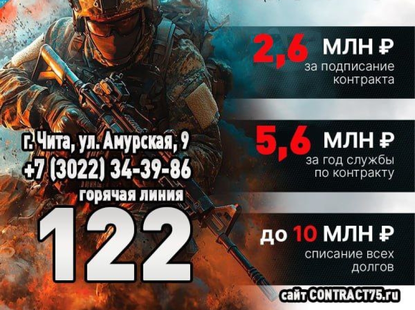 Для жителей Забайкалья, заключивших контракт с Минобороны РФ, увеличили размер региональной выплаты