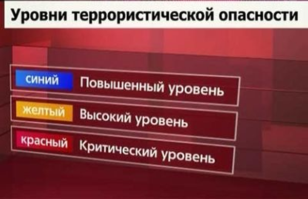 ПАМЯТКА гражданам об их действиях при установлении уровней террористической опасности