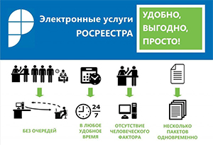 Электронное обращение в Росреестр - удобно и просто !