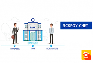 Управление Росреестра: зачем «долевику» эскроу-счет?