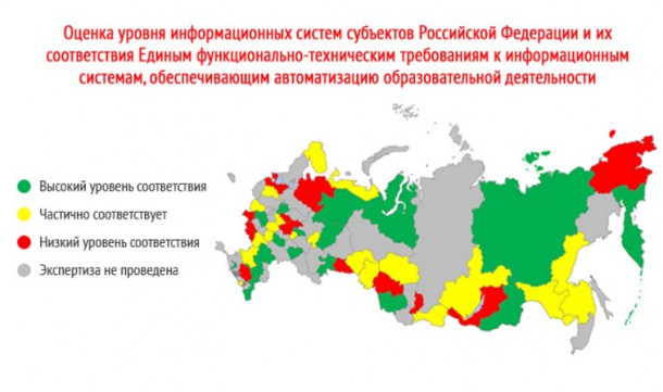 Забайкалье вошло в Топ-10 рейтинга информационных систем в сфере общего образования субъектов РФ