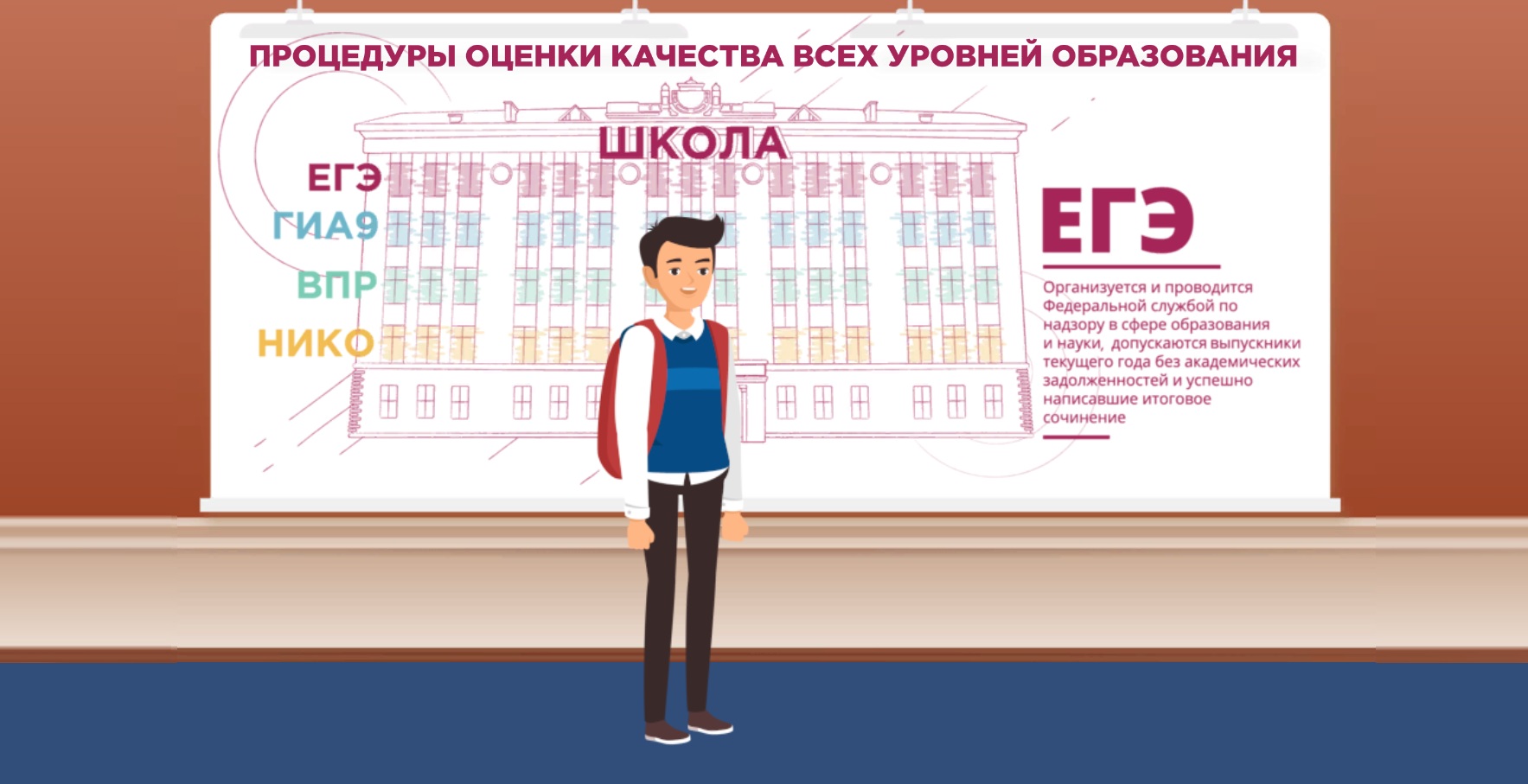 Приложение выборбудущего.рф признано лучшим среди всех проектов органов исполнительной власти РФ