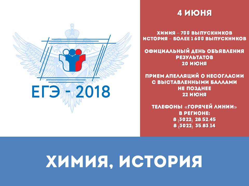 ЕГЭ по химии и истории пройдут 4 июня