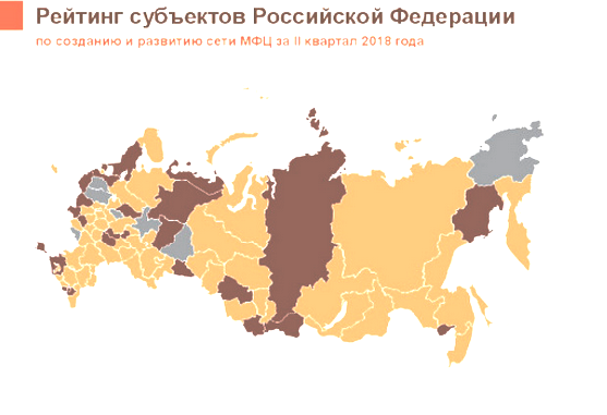 Высокий уровень эффективности организации деятельности МФЦ достигнут в Забайкальском крае